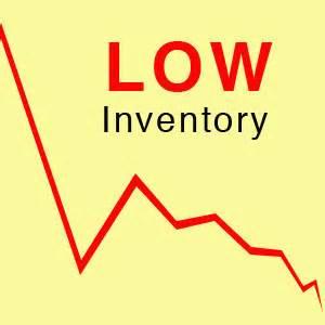 Buying Hilton Head Real Estate in a Low Inventory Market
