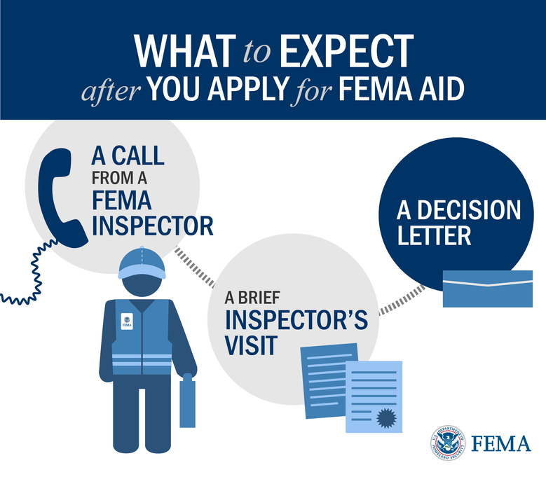 What to Expect After Calling FEMA